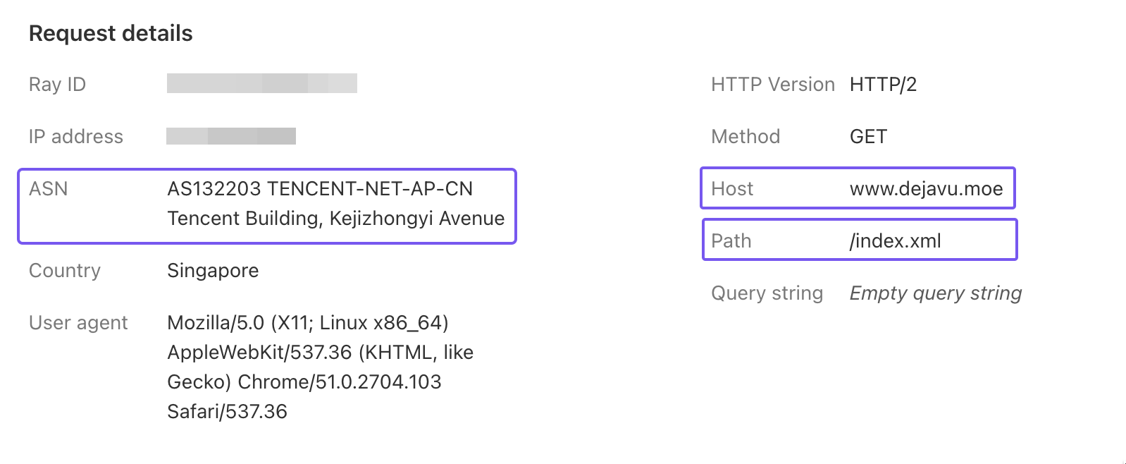Lookup Event Lookup Event