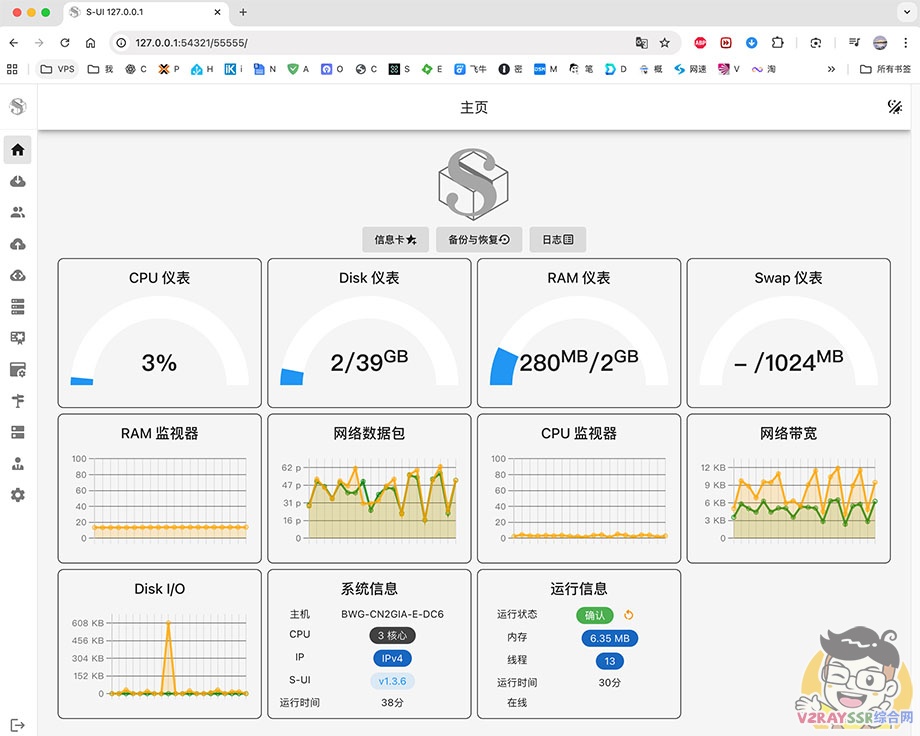 你真的会配置Reality?科学上网翻车频发,其实节点搭建这些坑90%的人都踩过!Reality部署全流程拆解!
